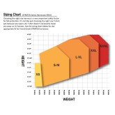 FrenchCreek 22850B Stratos Premium Full Body Harness - Size Small